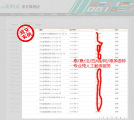 筆尖下的兩河 多領域翻譯藝術的探索與詮釋